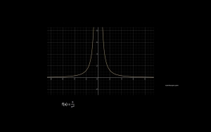 Click to view in full scale